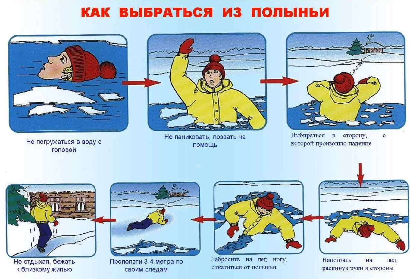 ВНИМАНИЕ! ТОНКИЙ ЛЕД!