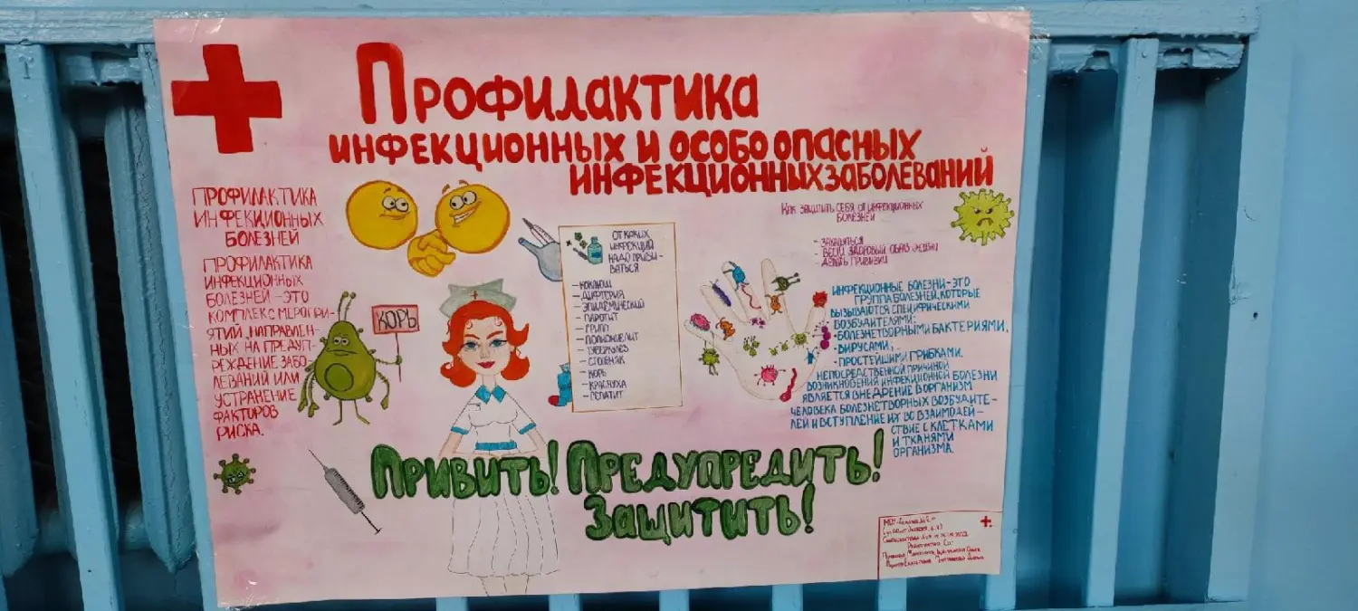 ГОРОДСКИЕ СОРЕВНОВАНИЯ ШКОЛЬНЫХ САНИТАРНЫХ ПОСТОВ