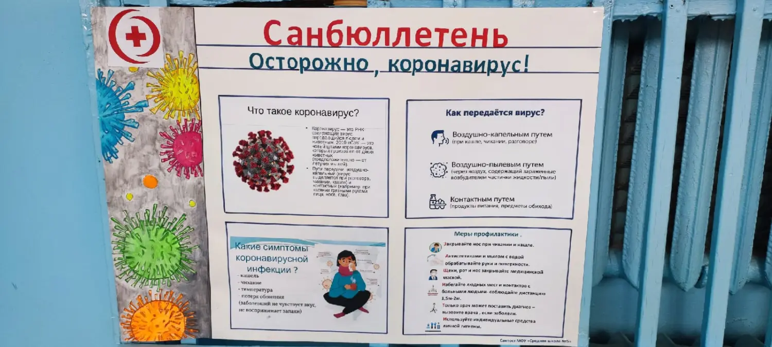ГОРОДСКИЕ СОРЕВНОВАНИЯ ШКОЛЬНЫХ САНИТАРНЫХ ПОСТОВ