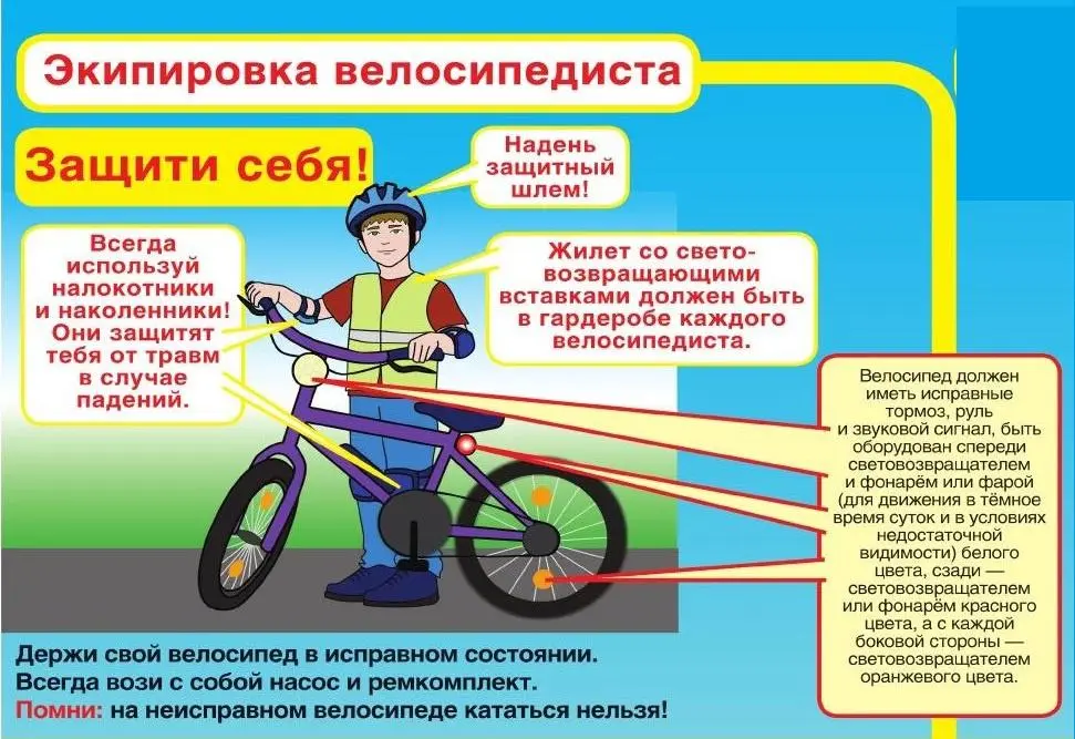 ОБРАЩЕНИЕ НАЧАЛЬНИКА ГИБДД МО МВД РОССИИ «КИМРСКИЙ» Е.В.ШУРЫГИНА  В ПРЕДДВЕРИИ ЛЕТНИХ КАНИКУЛ